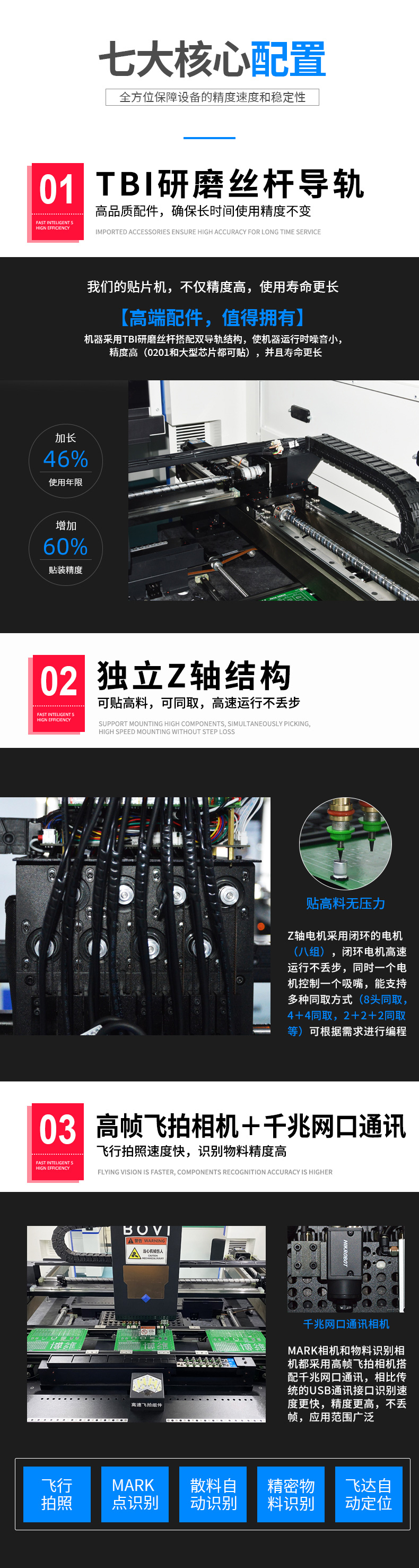 新款八頭-F860S詳情_(kāi)04.jpg